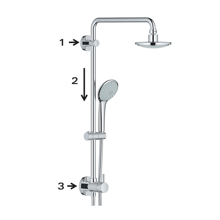 loveit-Découvrez le système de douche Retro-Fit